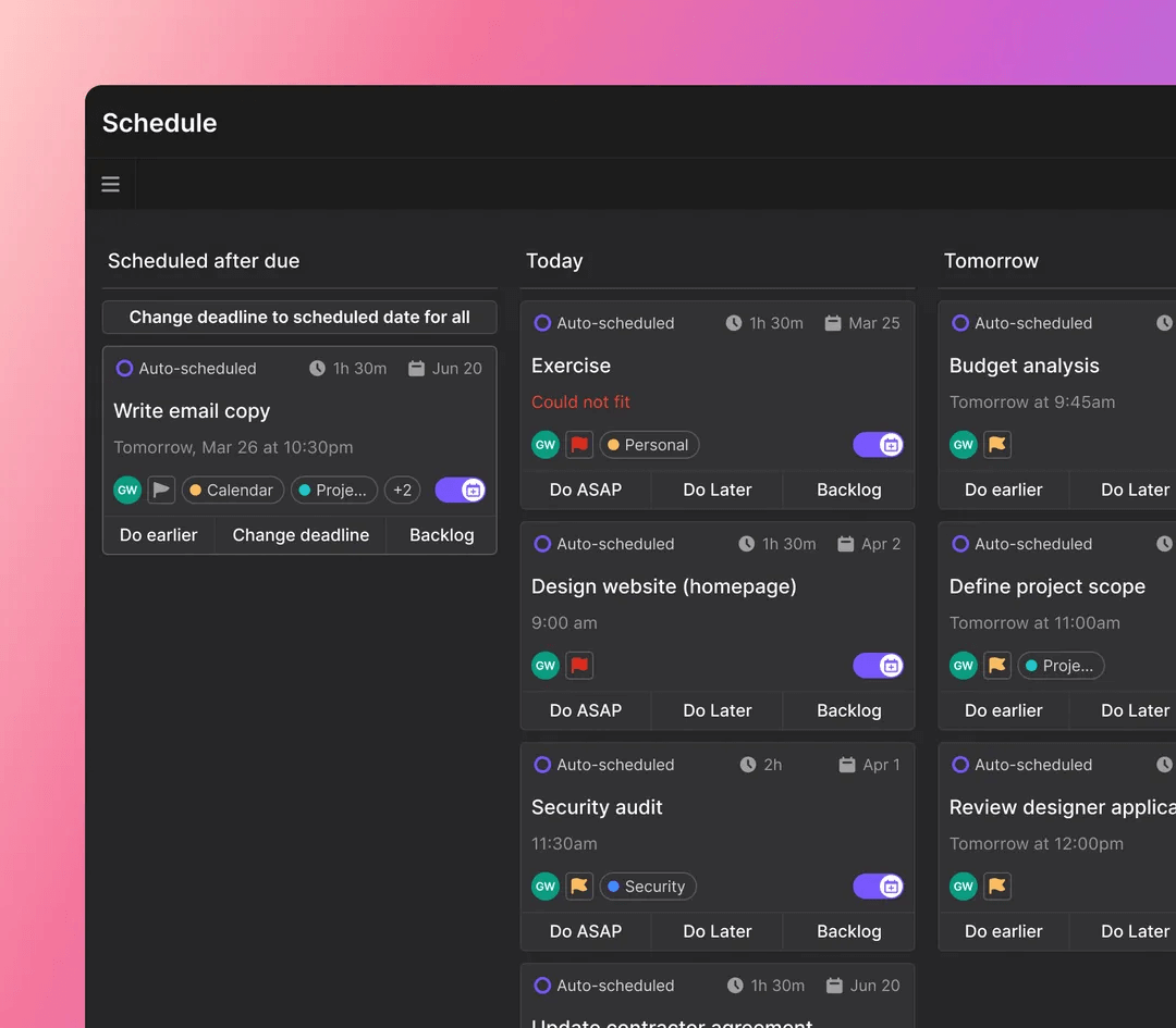 Overview of activities per week