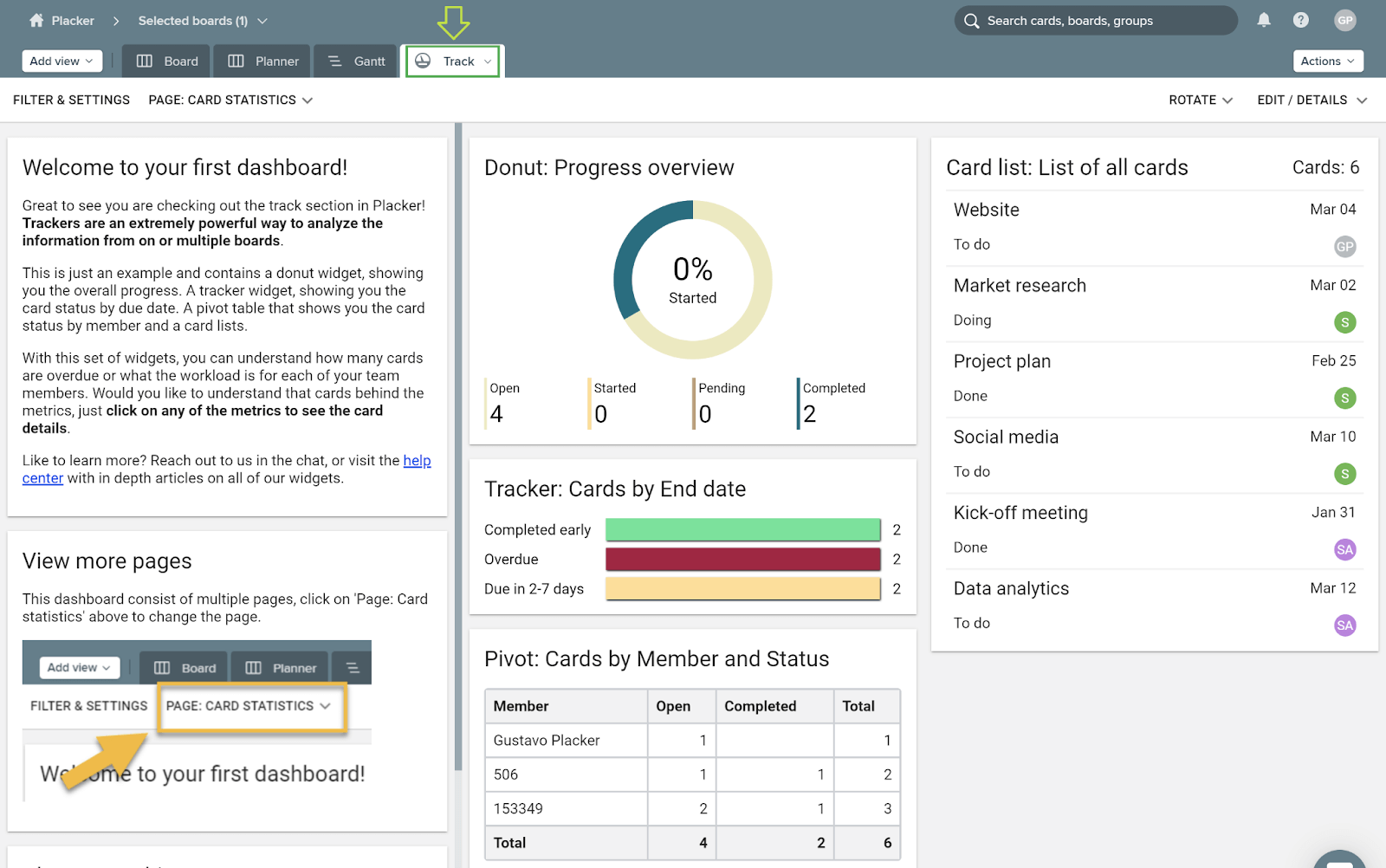 Trello Example Dashboard